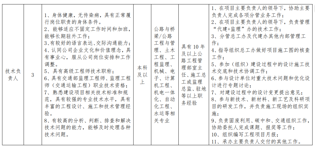 1712717486867422.png 5.png